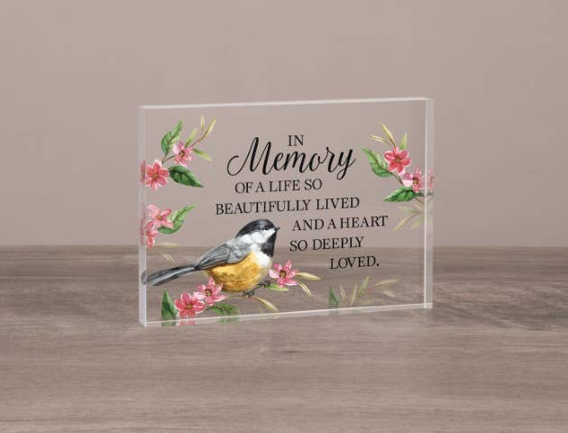 In Memory Block Sitter